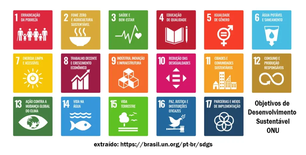 A Inteligência Artificial Na Educação: Revolução No Aprendizado 2 Ods Onu Copiar Flowainews